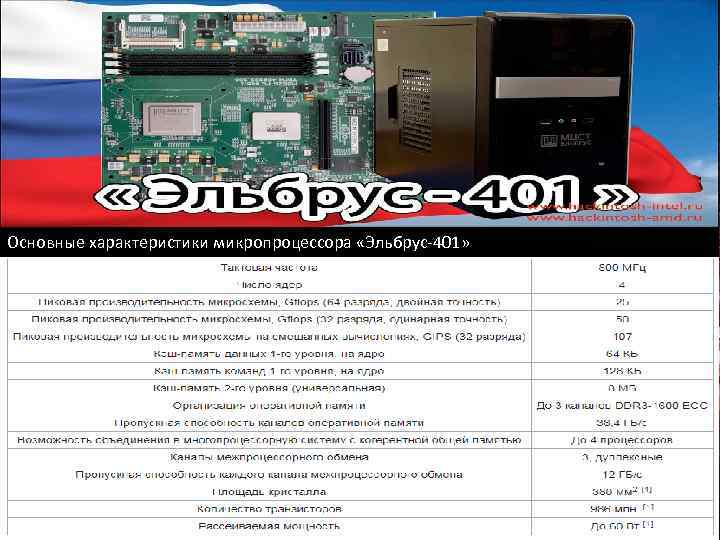 Основные характеристики микропроцессора «Эльбрус-401» 