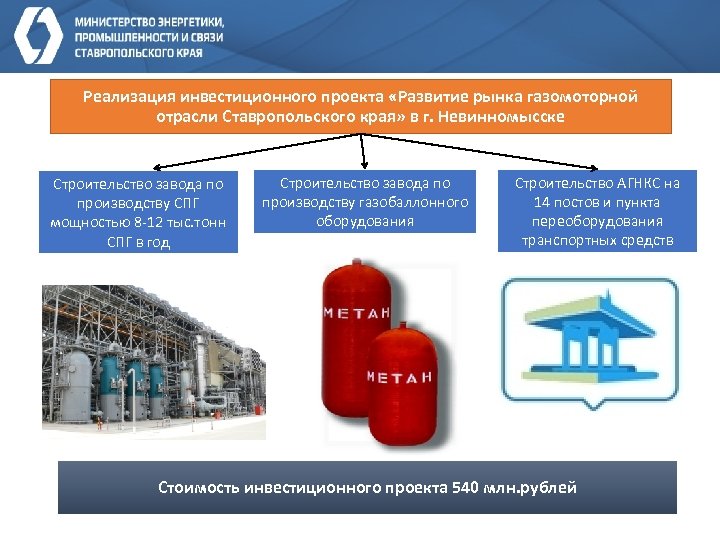 Инвестиционные проекты ставропольского края