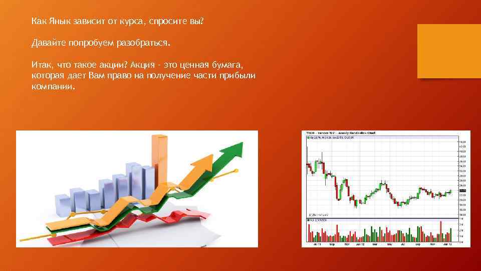 Как Янык зависит от курса, спросите вы? Давайте попробуем разобраться. Итак, что такое акции?