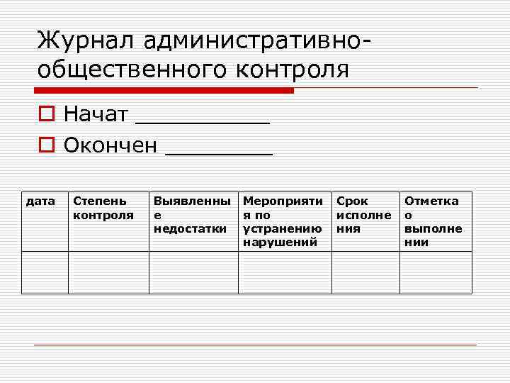 Журнал административнообщественного контроля o Начат _____ o Окончен ____ дата Степень контроля Выявленны е