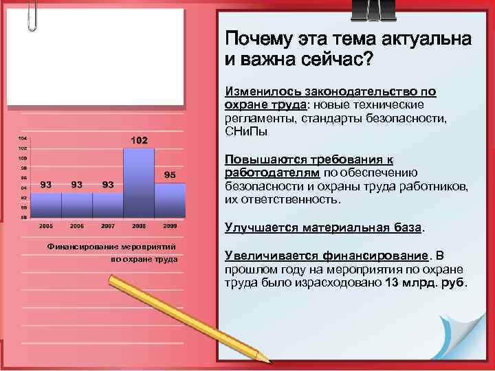 Почему эта тема актуальна и важна сейчас? Изменилось законодательство по охране труда: новые технические