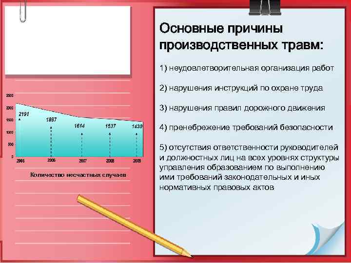 Основные причины производственных травм: 1) неудовлетворительная организация работ 2) нарушения инструкций по охране труда
