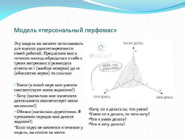 Модель «персональный перфомас» Эту модель вы можете использовать для оценки удовлетворенности своей работой. Предлагаем