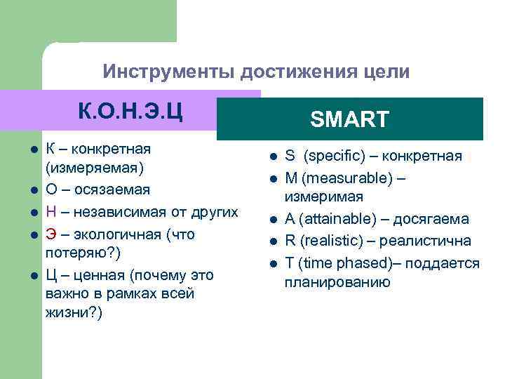 Инструменты достижения цели К. О. Н. Э. Ц l l l К – конкретная