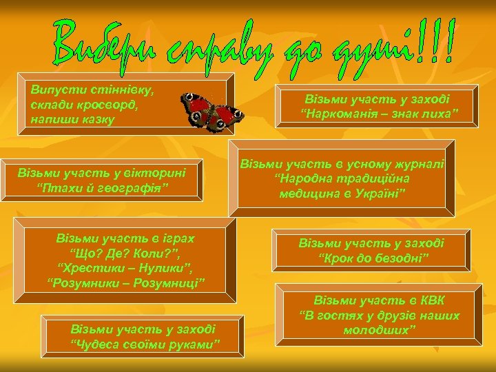 Випусти стіннівку, склади кросворд, напиши казку Візьми участь у вікторині “Птахи й географія” Візьми