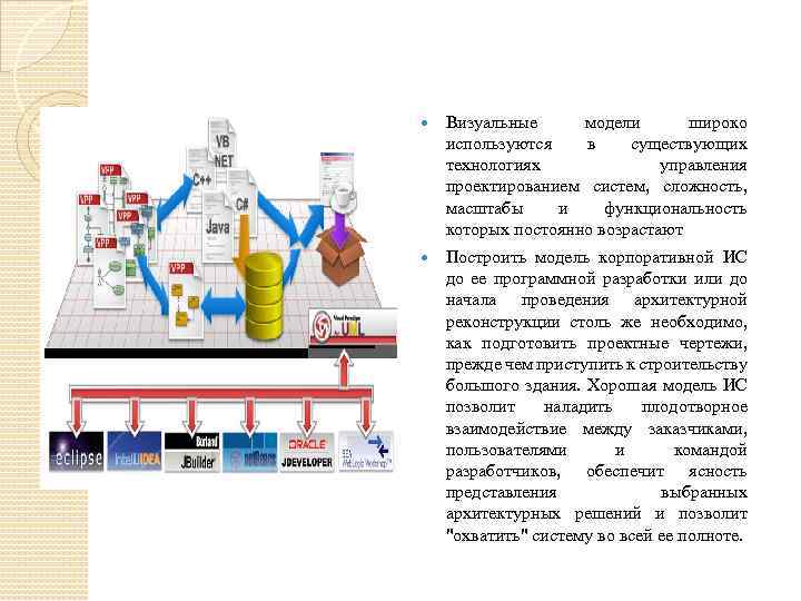  Визуальные модели широко используются в существующих технологиях управления проектированием систем, сложность, масштабы и