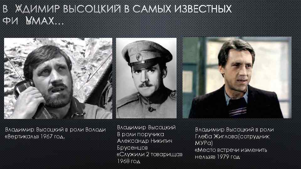 ВЛАДИМИР ВЫСОЦКИЙ В САМЫХ ИЗВЕСТНЫХ ФИЛЬМАХ… Владимир Высоцкий в роли Володи «Вертикаль» 1967 год.