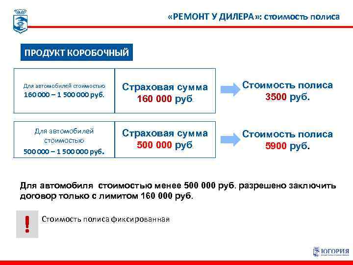  «РЕМОНТ У ДИЛЕРА» : стоимость полиса ПРОДУКТ КОРОБОЧНЫЙ Для автомобилей стоимостью 160 000