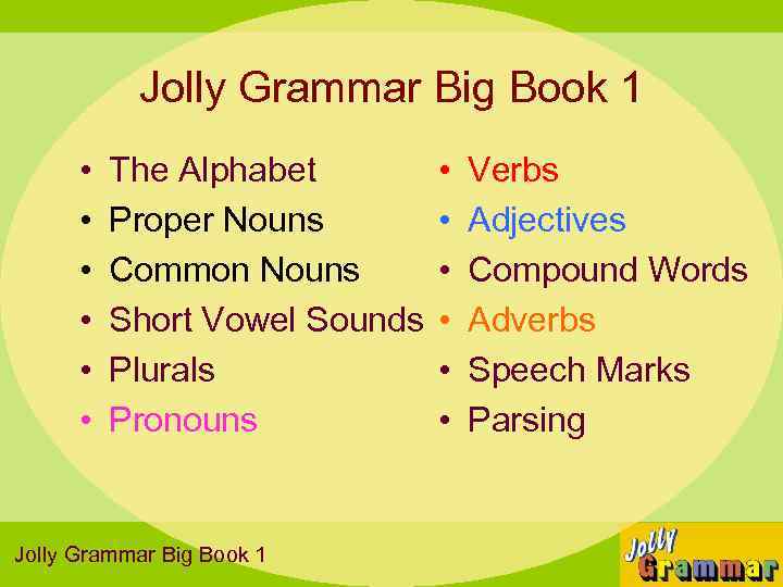 Jolly Grammar Big Book 1 • • • The Alphabet Proper Nouns Common Nouns