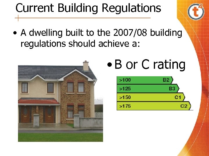 Current Building Regulations • A dwelling built to the 2007/08 building regulations should achieve