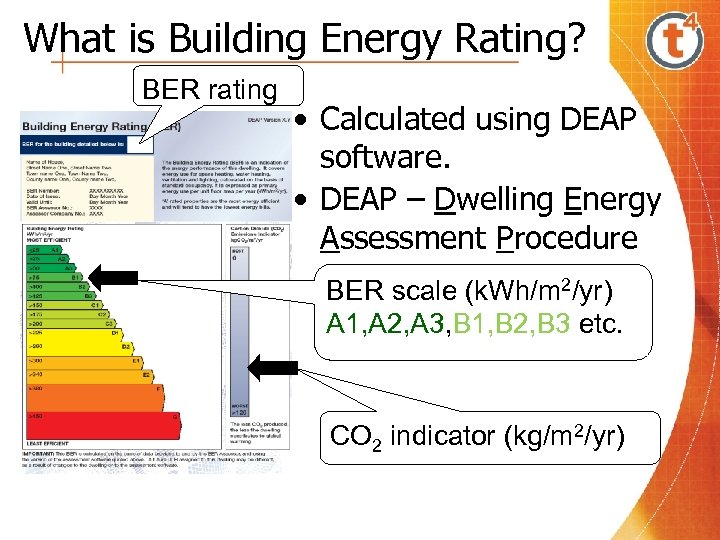 What is Building Energy Rating? BER rating • Calculated using DEAP software. • DEAP