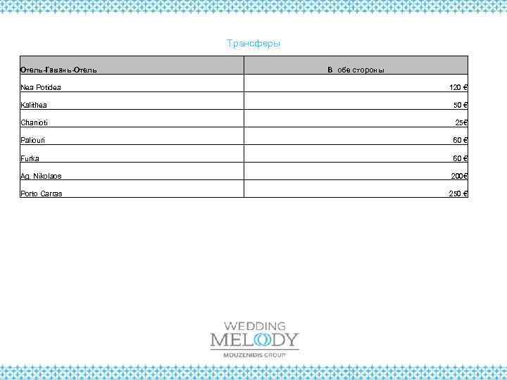 Трансферы Отель-Гавань-Отель Nea Potidea В обе стороны 120 € Kalithea 50 € Chanioti 25€