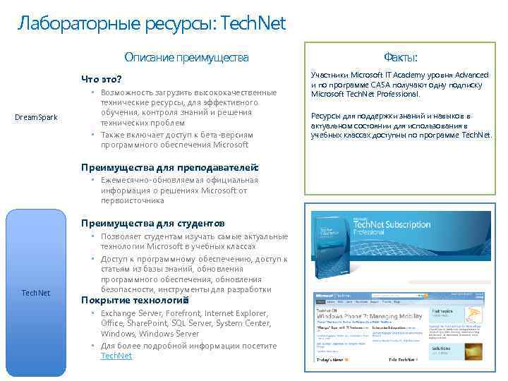 Лабораторные ресурсы: Tech. Net Описание преимущества Что это? Dream. Spark • Возможность загрузить высококачественные
