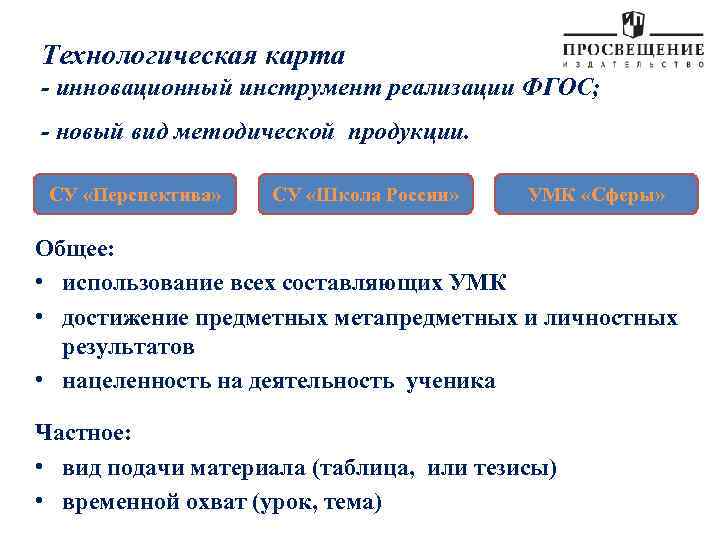 Технологическая карта - инновационный инструмент реализации ФГОС; - новый вид методической продукции. СУ «Перспектива»