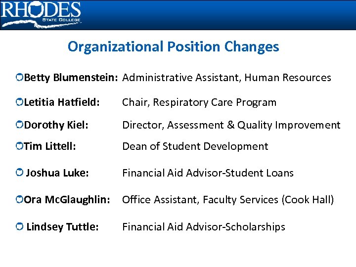 Organizational Position Changes Betty Blumenstein: Administrative Assistant, Human Resources Letitia Hatfield: Chair, Respiratory Care