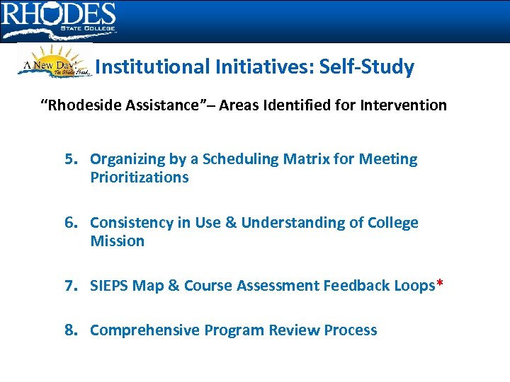Institutional Initiatives: Self-Study “Rhodeside Assistance”– Areas Identified for Intervention 5. Organizing by a Scheduling