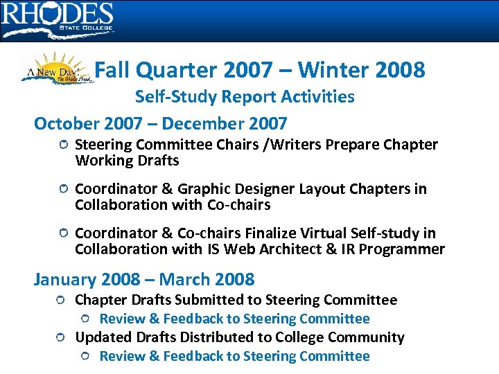Fa Fall Quarter 2007 – Winter 2008 Self-Study Report Activities October 2007 – December