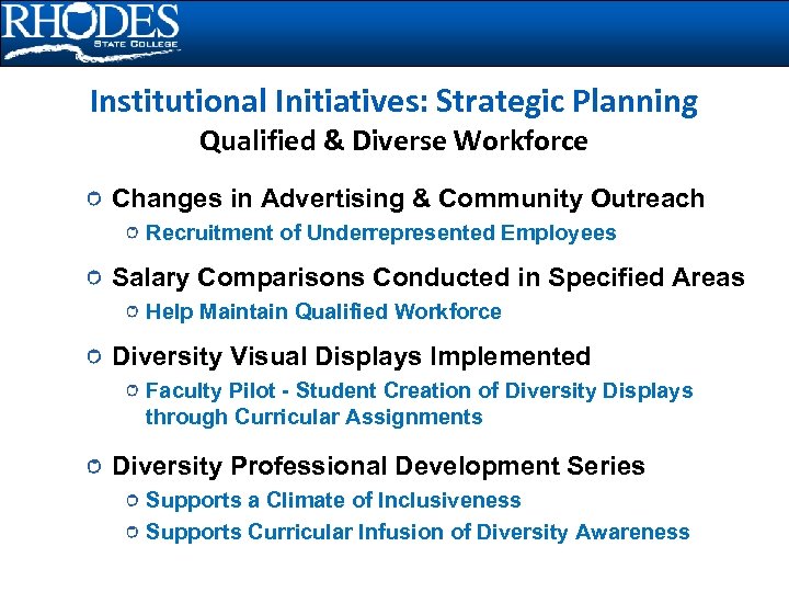 Institutional Initiatives: Strategic Planning Qualified & Diverse Workforce Changes in Advertising & Community Outreach