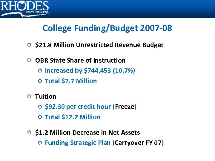 College Funding/Budget 2007 -08 $21. 8 Million Unrestricted Revenue Budget OBR State Share of