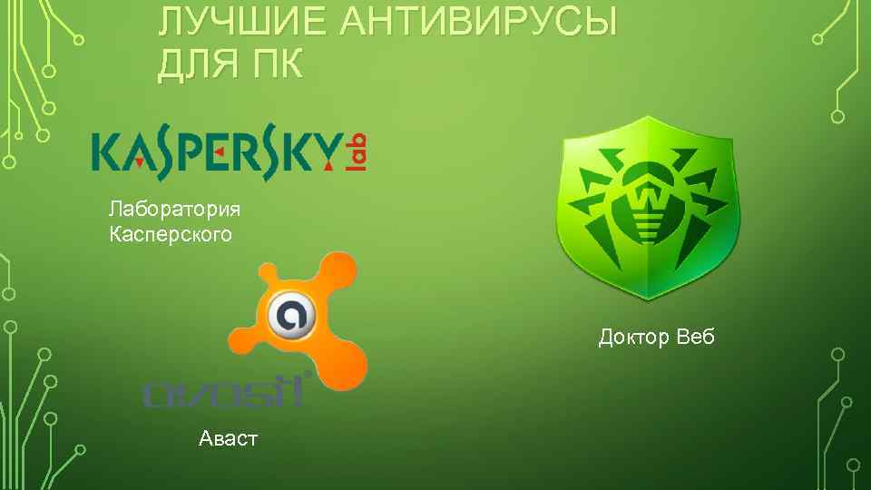 ЛУЧШИЕ АНТИВИРУСЫ ДЛЯ ПК Лаборатория Касперского Доктор Веб Аваст 