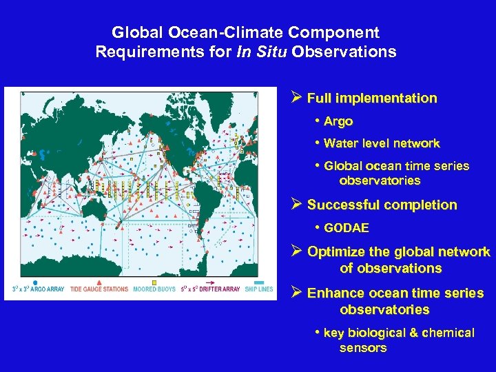 Global Ocean-Climate Component Requirements for In Situ Observations Ø Full implementation • Argo •