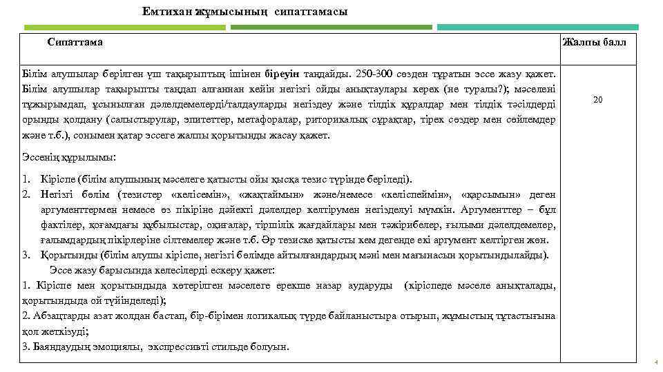 Емтихан жұмысының сипаттамасы Сипаттама Білім алушылар берілген үш тақырыптың ішінен біреуін таңдайды. 250 -300