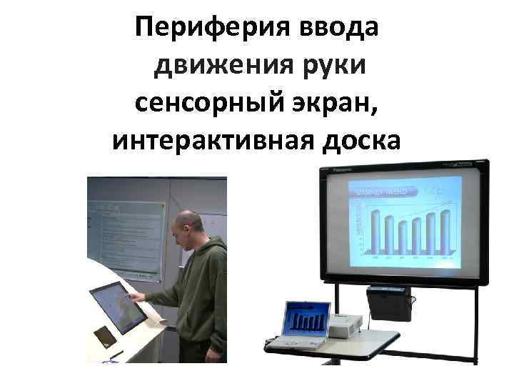 Периферия ввода движения руки сенсорный экран, интерактивная доска 