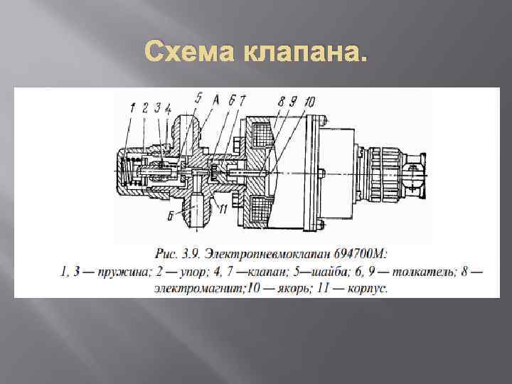 Схема клапана. 