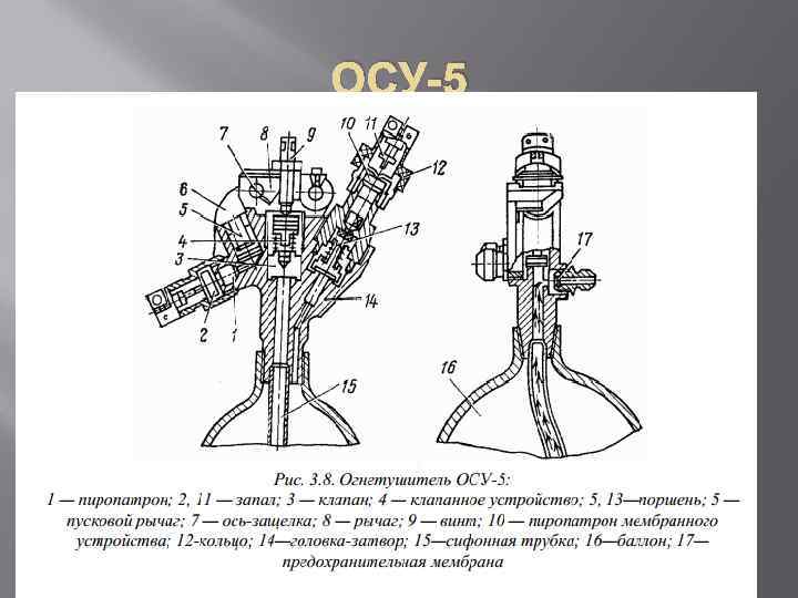 ОСУ-5 