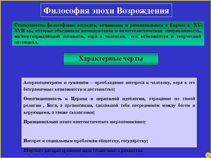 Философия эпохи Возрождения Совокупность философских взглядов, возникших и развивавшихся в Европе в XYXYII вв.