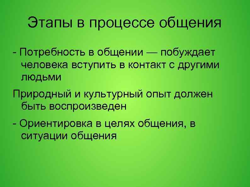 Этапы в процессе общения - Потребность в общении — побуждает человека вступить в контакт