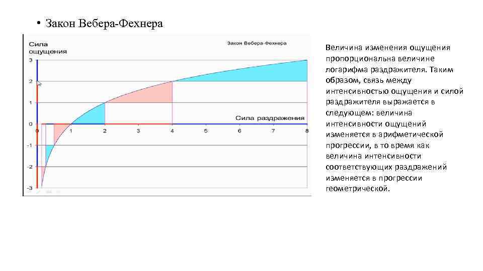  • Закон Вебера Фехнера Величина изменения ощущения пропорциональна величине логарифма раздражителя. Таким образом,