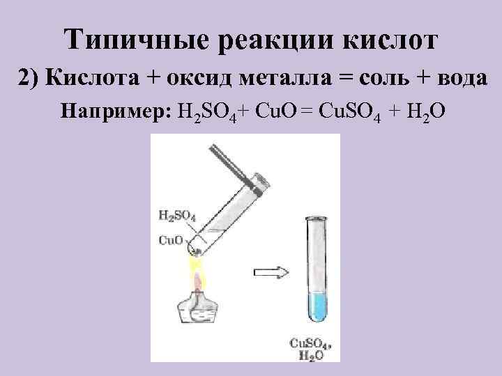 Типичные реакции кислот 2) Кислота + оксид металла = соль + вода Например: H