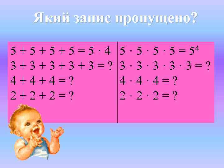 Який запис пропущено? 5+5+5+5=5· 4 3+3+3=? 4+4+4=? 2+2+2=? 5 · 5 · 5 =