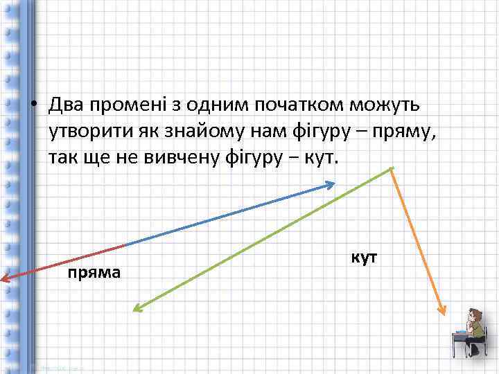  • Два промені з одним початком можуть утворити як знайому нам фігуру –