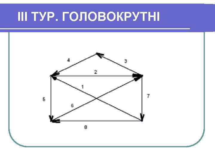 III ТУР. ГОЛОВОКРУТНІ 
