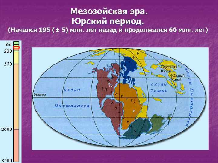 Мезозойская эра. Юрский период. (Начался 195 (± 5) млн. лет назад и продолжался 60