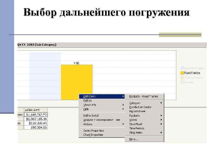 Выбор дальнейшего погружения 