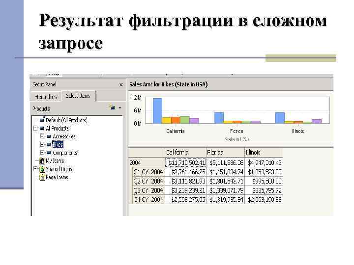 Результат фильтрации в сложном запросе 