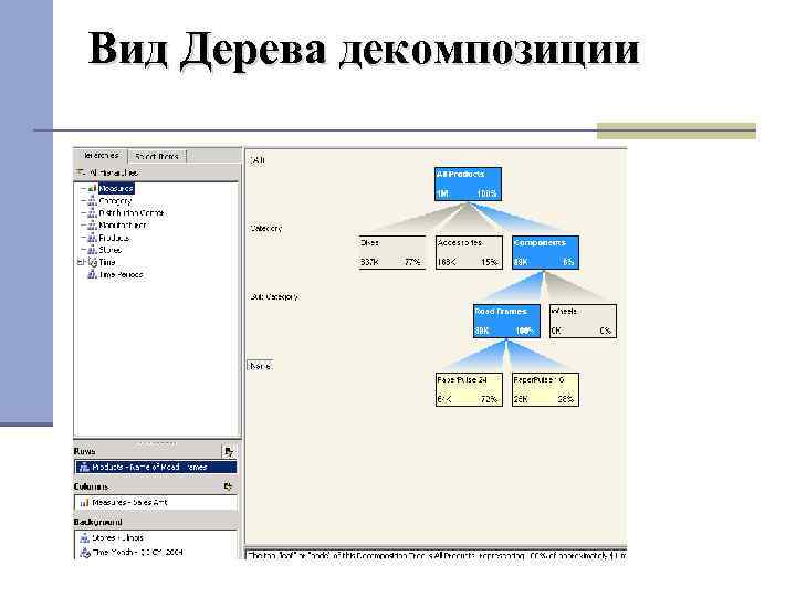Вид Дерева декомпозиции 