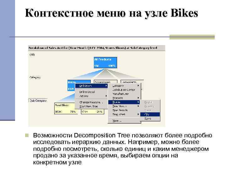 Контекстное меню на узле Bikes Возможности Decomposition Tree позволяют более подробно исследовать иерархию данных.