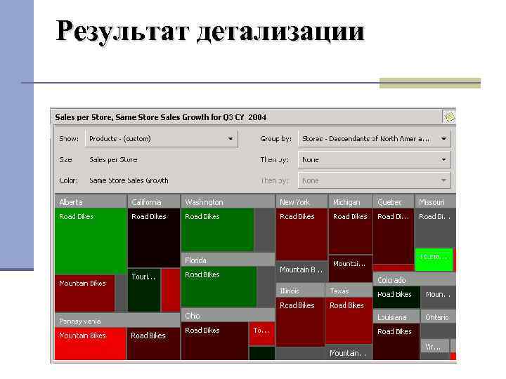 Результат детализации 