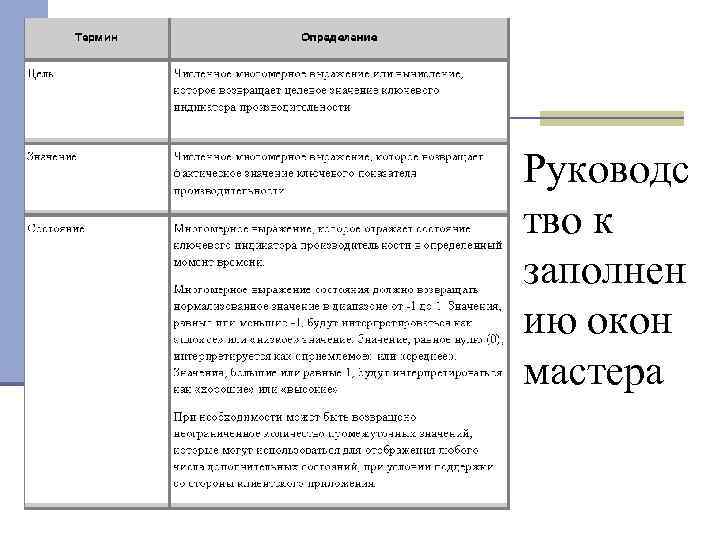 Руководс тво к заполнен ию окон мастера 