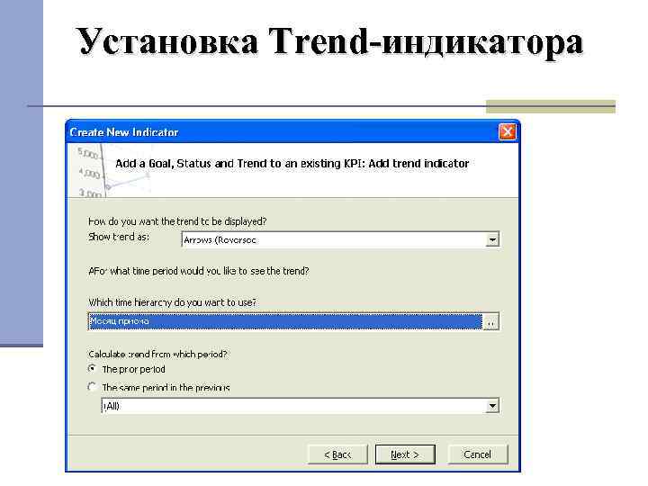 Установка Trend-индикатора 