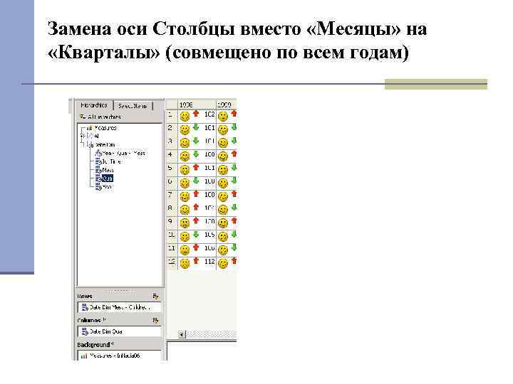 Замена оси Столбцы вместо «Месяцы» на «Кварталы» (совмещено по всем годам) 