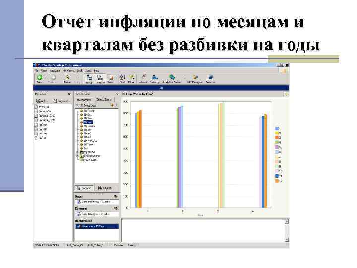 Отчет инфляции по месяцам и кварталам без разбивки на годы 