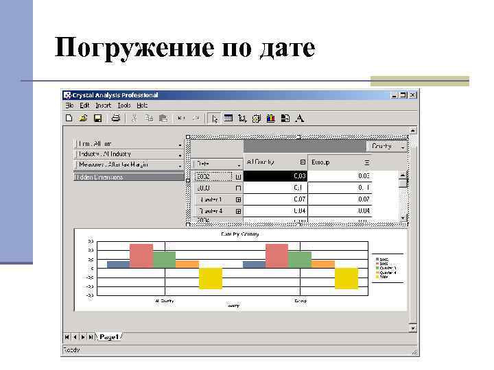 Погружение по дате 