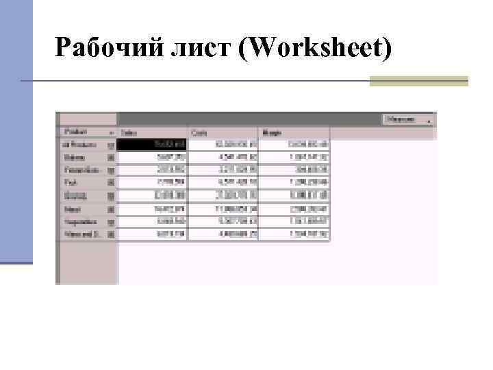 Рабочий лист (Worksheet) 