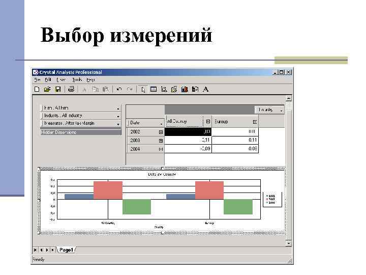 Выбор измерений 
