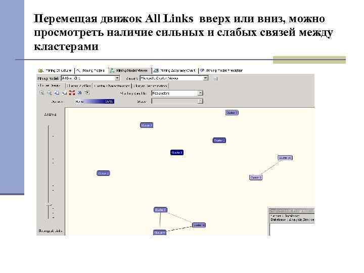 Перемещая движок All Links вверх или вниз, можно просмотреть наличие сильных и слабых связей